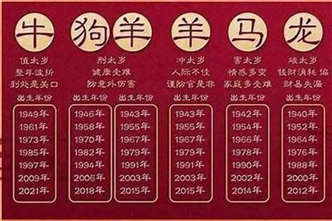 1994是什么年|1994属于什么年